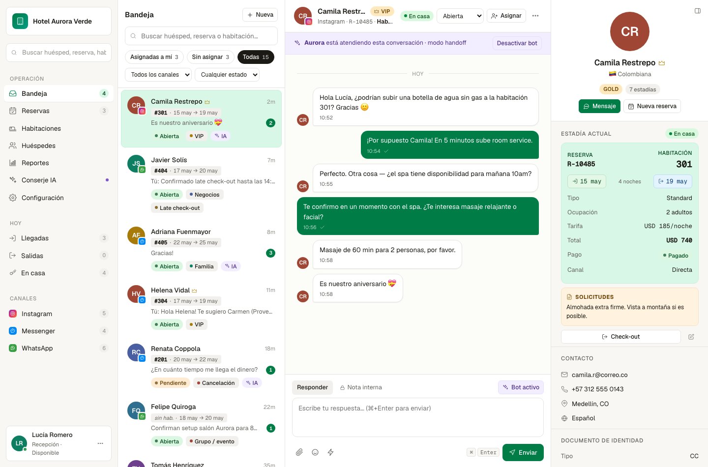 HotelFlow unified inbox with Email, SMS, Instagram, and Messenger conversations plus guest context